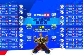 2026世界杯主辦國-Rookie绝境逆转，瑞士队上演惊天翻盘